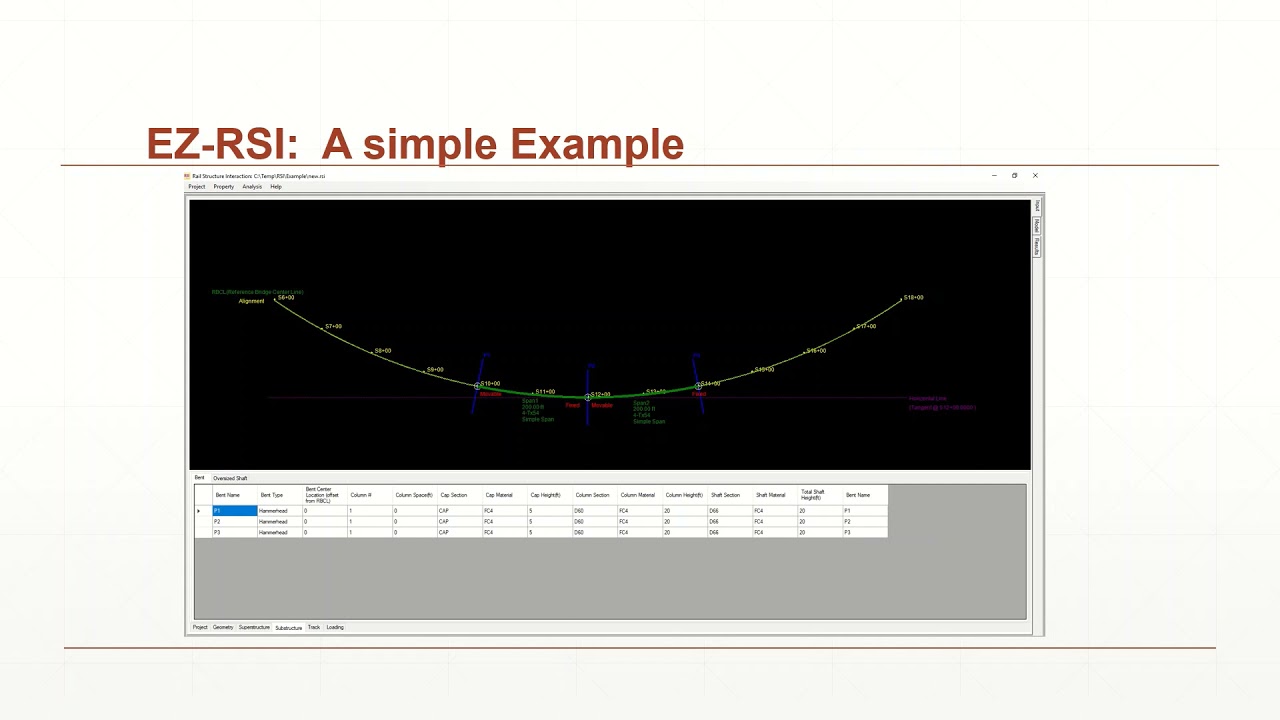 EZ-RSI: An Automation Tool for Rail Structure Interaction Analysis