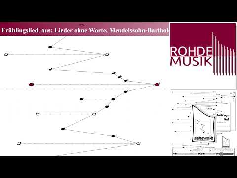 Frühlingslied, aus: Lieder ohne Worte, Mendelssohn-Bartholdy | Hörbeispiel für Tischharfe