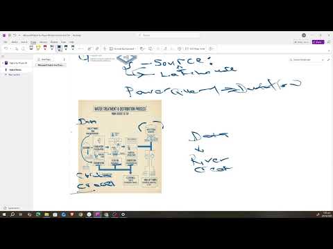 Microsoft Fabric END-TO-END Tutorial for Power BI Users: Introduction -Obinna Nweke