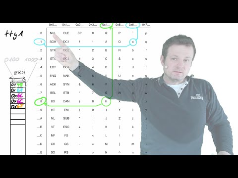 2021 04 15 Computertechnik - Zahlen und Zeichen