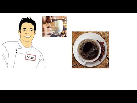 Mike is a Cook (LingQ Mini-Story 1) | Simple English Stories with Easy Questions for ESL Beginners