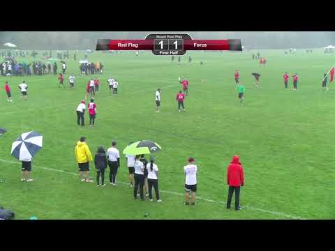 UCI 2021 - Red Flag vs Force