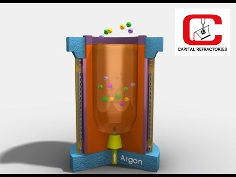 Capital Refractories - Gas Diffuser Technology
