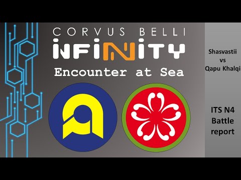 Fast Panda Gaming: Infinity Narrative Battle Report - Encounter at Sea (Shasvastii vs Qapu Khalqi)