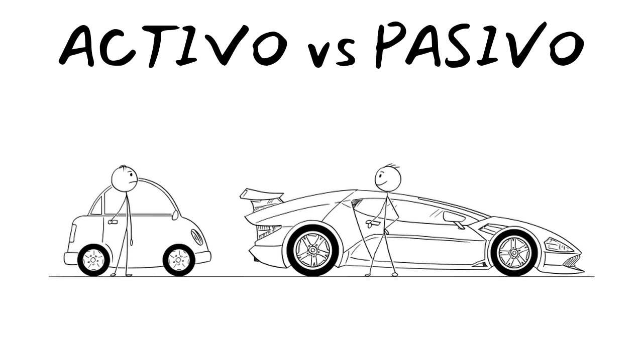 ¿Qué es un ACTIVO? (Explicado Fácil y con Ejemplos)