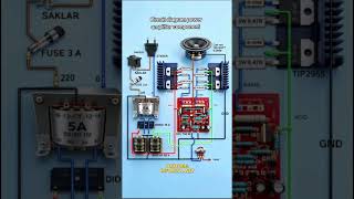 Download lagu Cara Merakit Power Amplifier OCL 150 Watt Super Bass & Glerr mp3