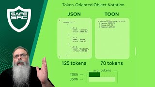 SURGE o TOON que visa SUBSTITUIR o JSON, que SUBSTITUIU XML, que SUBSTITUIU EDI, mas... vai PEGAR?