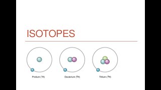 Shitty Isotope Verified! Level by Vallixh2zone (me)