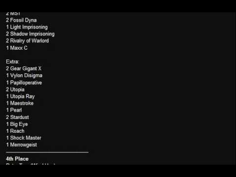 Jordan Kornntoff's 3rd Place Geargia Deck YCS Toronto