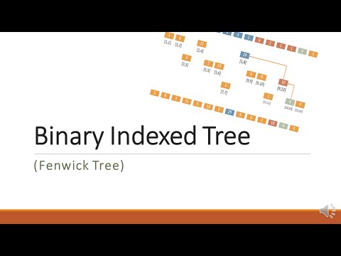 Tutorial Binary Indexed Tree Fenwick Tree