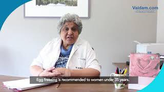 IVF - Explained by Dr. Sonia Malik of Southend Fertility and IVF Centre, New Delhi