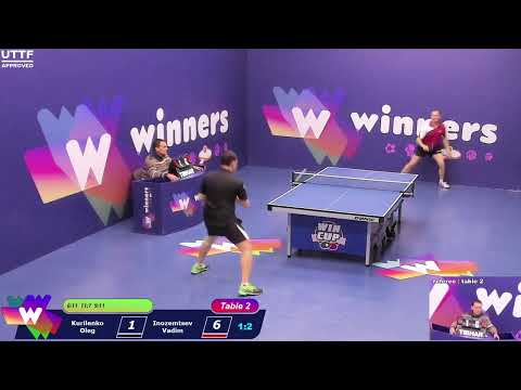 Winners League  24.02.21  Kurilenko Oleg -  Inozemtsev Vadim  13:00