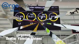 Textile & Ready-made Garment MES System