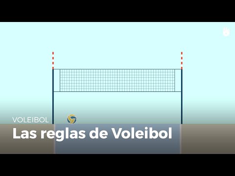 Reglas del Voleibol | Voleibol