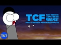 20th Century Fox 2009 Remake Livestream Megafest Pt 5 Roasts And More Roasts