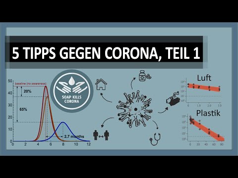 5 Tipps gegen COVID-19 (1/2): Corona-Virus überlebt auf Oberflächen & in der Luft! Das sagen Studien