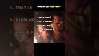 Ranking Birthday Candle Wars! 😂 #Shorts