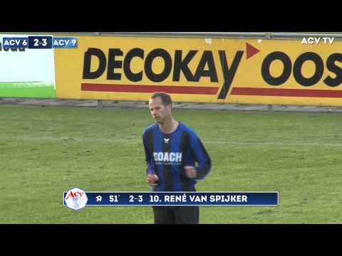 Samenvatting ACV 6-ACV 9