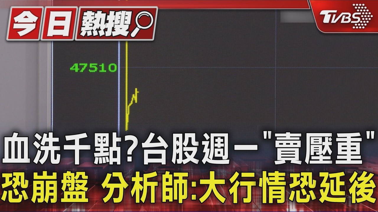 血洗千點?台股週一「賣壓重」恐崩盤 分析師:大行情恐延後｜TVBS新聞 @TVBSNEWS01