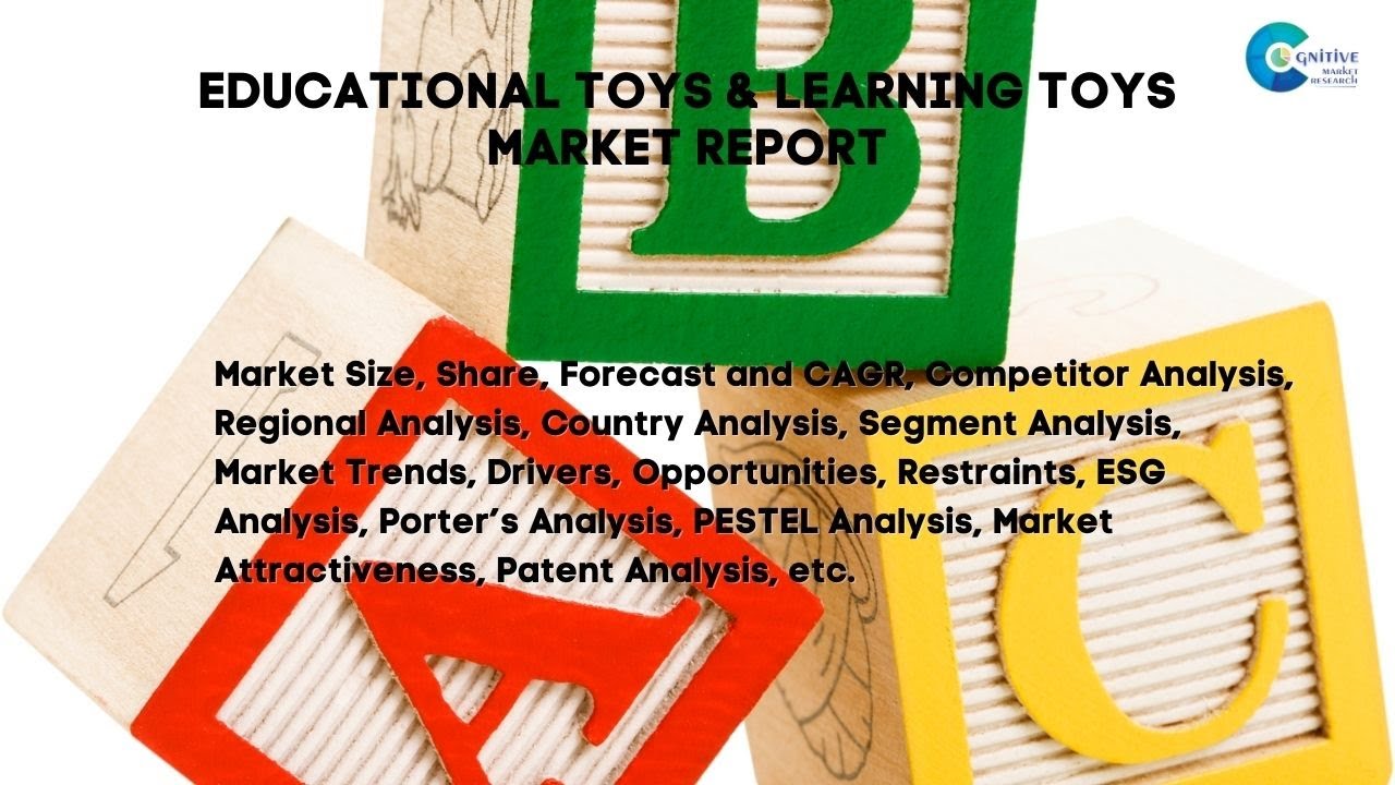 Educational Toys & Learning Toys  Market Insights