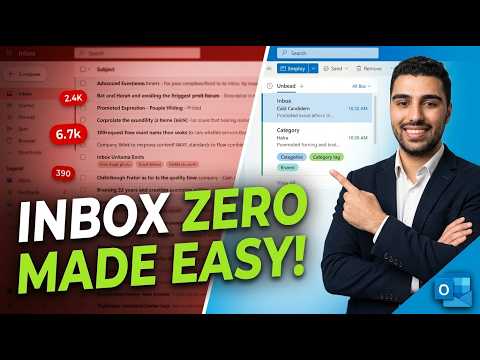 Netzero Webmail Customizing Your Inbox For Maximum Efficiency