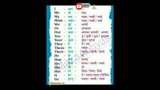 Download lagu Helping verb English In Marathi/सहायकारी क्रियापद/ English grammar/by maza Abhyas mp3 Download lagu Helping verb English In Marathi/सहायकारी क्रियापद/ English grammar/by maza Abhyas mp3