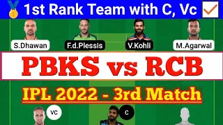 PBKS vs RCB IPL 2022 3rd Match Fantasy Preview, PBKS vs RCB Dream Team Today Match, RCB vs PBKS 2022