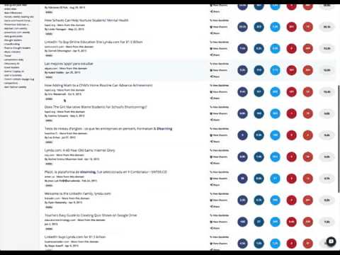 BuzzSumo Demo with Monitoring and Trending