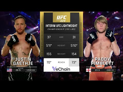 UFC 324 : Гейджи VS Пимблетт