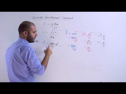 08.3 The Gravitational Constant