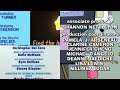 Blue S Clues Banana In Pyjamas Louie Om Nom Stories And Sabrina Credits Remix