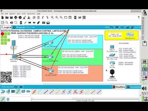 IFPR Labtelecom: Projeto final 2020 - aula 09 - Rede interna ISP-IPCAM