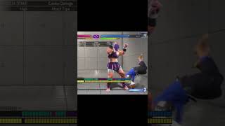 DI Combo