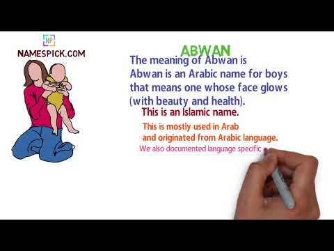 The meaning of Abwan