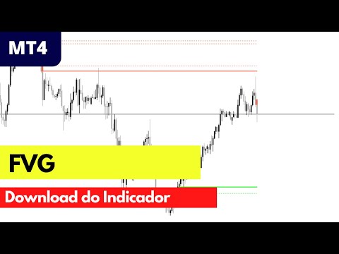 Indicador de FVG (Fair Value Gap)