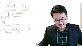 Married Filing Separately: MFS Tax Calculation with Medical Bills and AGI Changes