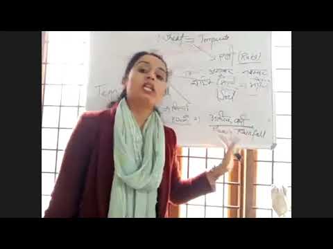 Wheat: Distribution, Types and Production, for NET & JRF Preparation