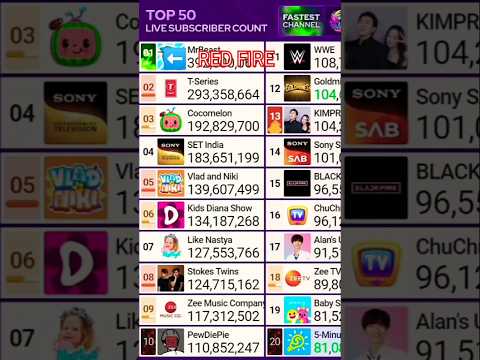 YouTube Thumbnail