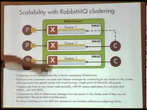 The Polyglot Rabbit and the Big Fluffy Cloud - Brett Cameron