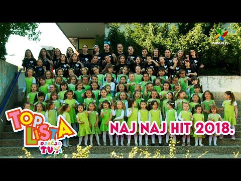 KIKIĆI, GENIJALCI I MEDENJACI - Baka i ja