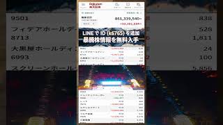 #NISA,#新NISA,#つみたてNISA,#iDeCo,#配当金,#配当利回り,#決算,#決算分析,#業績,#企業分析,#銘柄分析,#株予想,#株の買い方,#株の売り方