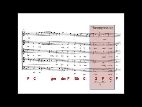 LASSUS - Trustis est anima mea