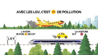 Des LGV en Occitanie, pourquoi ?