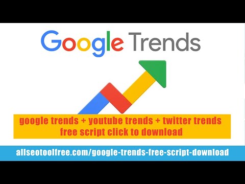 google trends script  download | Twitter trends script download | youtube trends script download