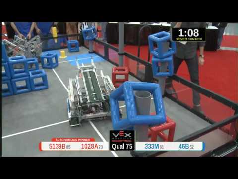2015 VRC Tech Q75 - 5139B 1028A vs 333M 46B - 68 to 29 - VEX Worlds 2015 - Technology Division