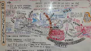 LOS POCOS QUE POR CREER, HALLAN LA PUERTA ESTRECHA, Y LUEGO, POR AÑADIR FE A SU CREER, LOGRAN ENTRAR