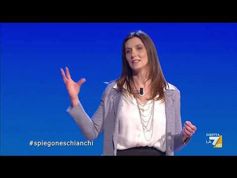 Propaganda Live la7 -  Puntata del 06/02/2026 (Prima parte)