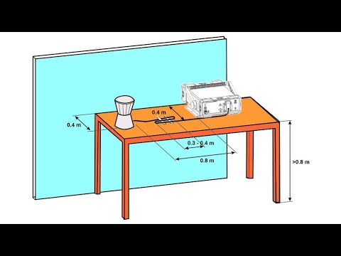 EMV Webinar - CISPR 16 Funkentstörung Leitungsgebundene Emission