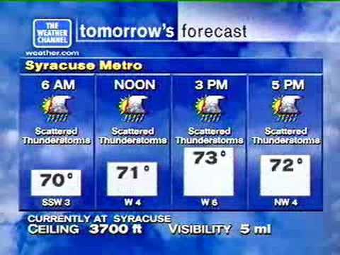 WeatherSTAR XL v.2 Local Forecast