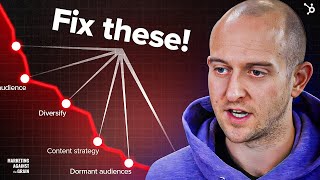 5 Marketing Problems Solved In 53 Minutes With Dave Gerhardt